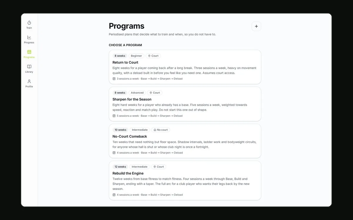 Programs: periodised plans that decide what to train and when.